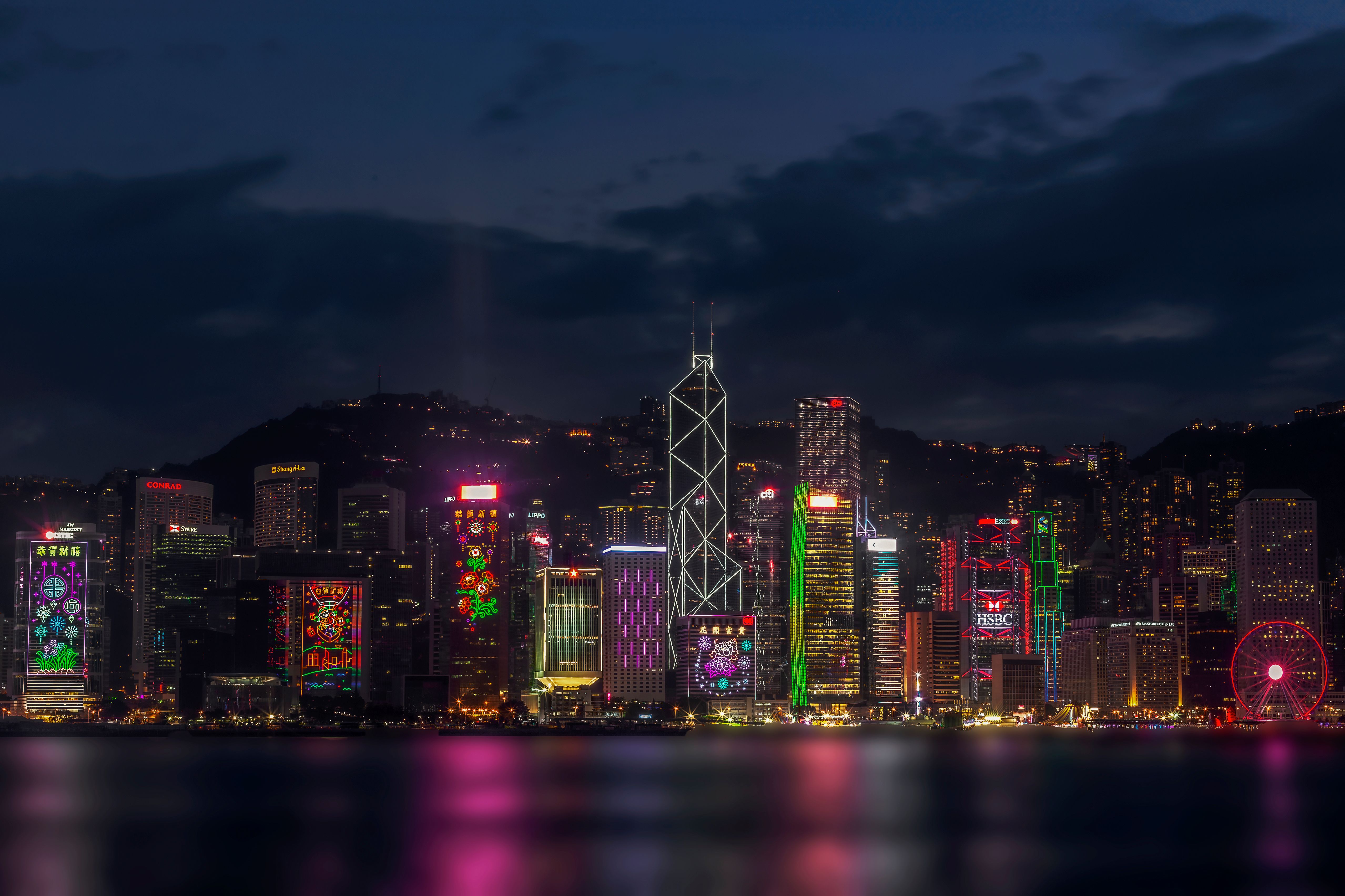 Is China the Key to HK’s Property Sector? Post feature image
