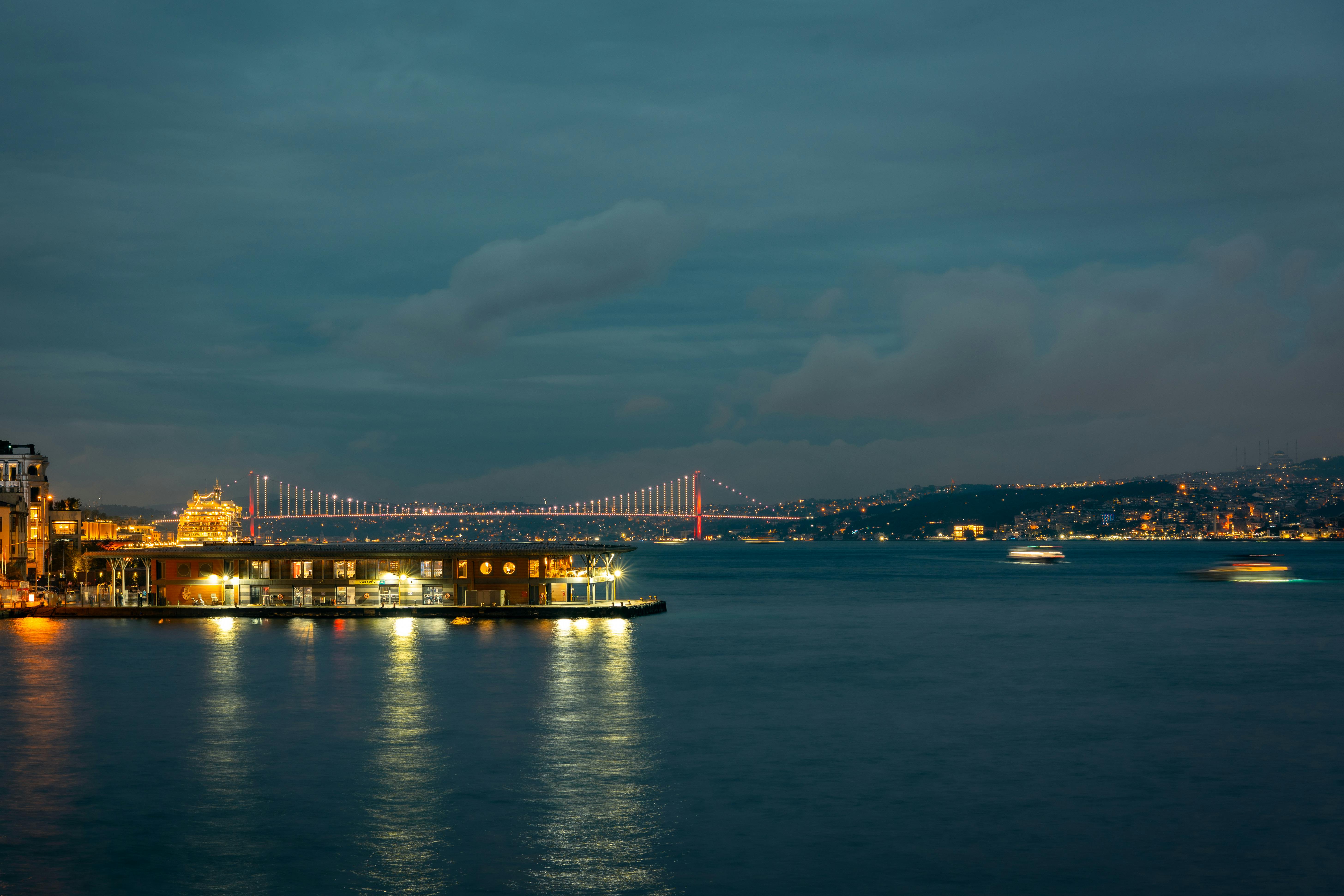 伊斯坦布尔博斯普鲁斯海峡大桥的风景街景，城市灯光倒映在水面上