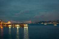 伊斯坦布尔博斯普鲁斯海峡大桥的风景街景，城市灯光倒映在水面上