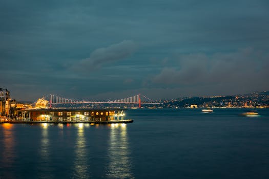 伊斯坦布尔博斯普鲁斯海峡大桥的风景街景，城市灯光倒映在水面上