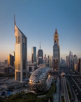 A stunning aerial view of Dubai's skyline at sunset, featuring the Museum of the Future.