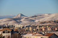 科尼亚城市景观中，雪山的冬季视图与住宅建筑相得益彰