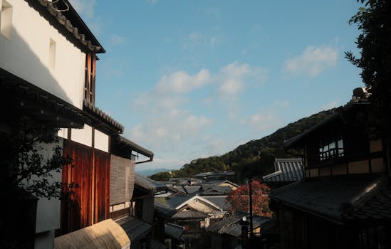 Charming view of traditional Kyoto architecture under a blue sky, emphasizing cultural heritage.
