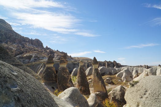 Explore the unique rock formations of Cappadocia in scenic Türkiye.