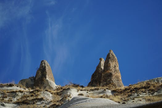 Majestic rock formations in Cappadocia, Turkey under a clear blue sky, showcasing natural beauty.