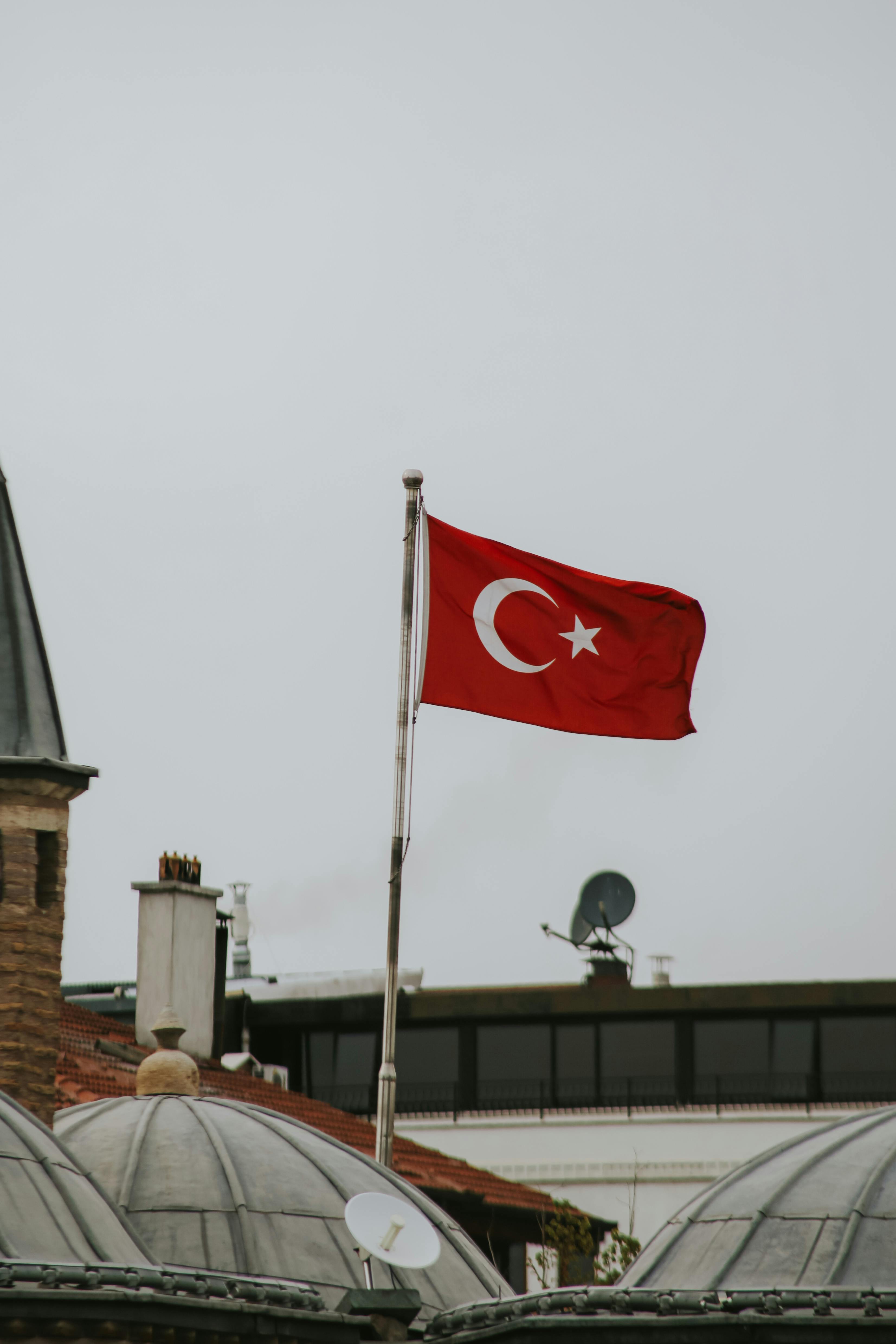 Zakendoen in Turkije