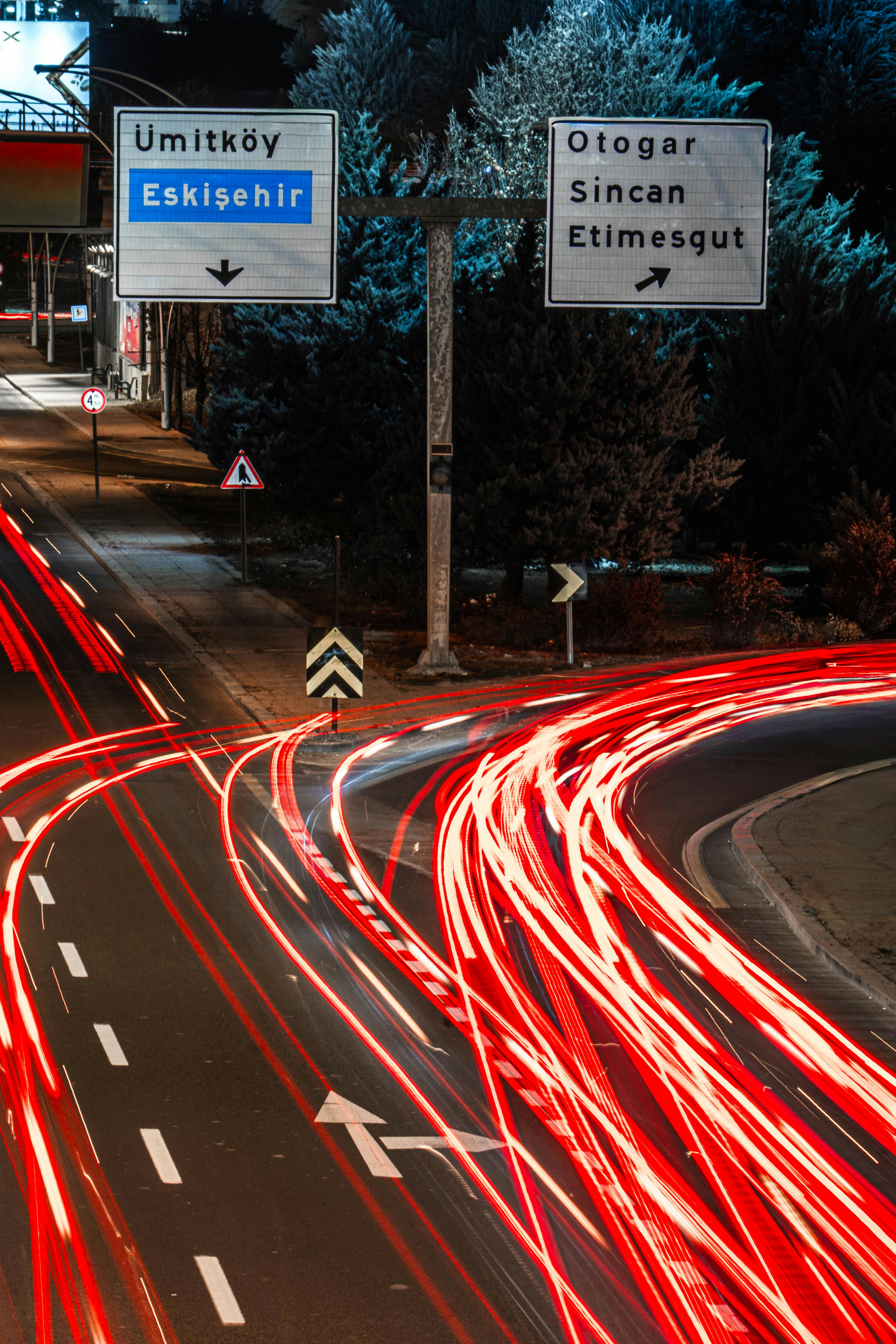 Complete Guide To Twitter Traffic