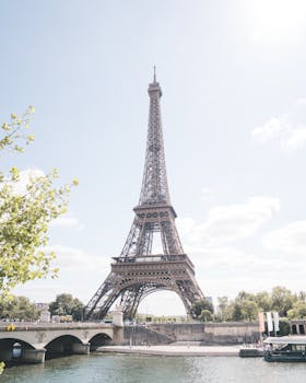 Iconic Eiffel Tower photographed from across the Seine River under a clear day sky in Paris, France.