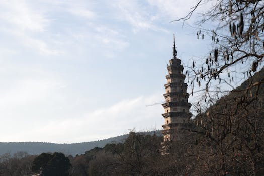 Suzhou, China photo 4