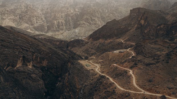 Explore the stunning aerial view of rocky mountains and winding roads in Oman, showcasing nature's raw beauty and adventure.