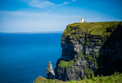 Breathtaking view of the Cliffs of Moher in Ireland, under sunny skies, with a scenic landscape.