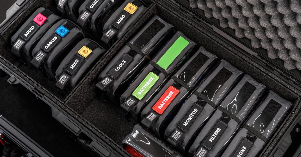 Come scegliere il miglior kit di fotografia per i viaggi