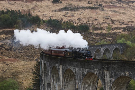 A vintage steam locomotive crossing the iconic Glenfinnan Viaduct in a picturesque Scottish landscape.