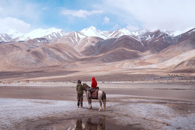 High altitude lake in Ladakh