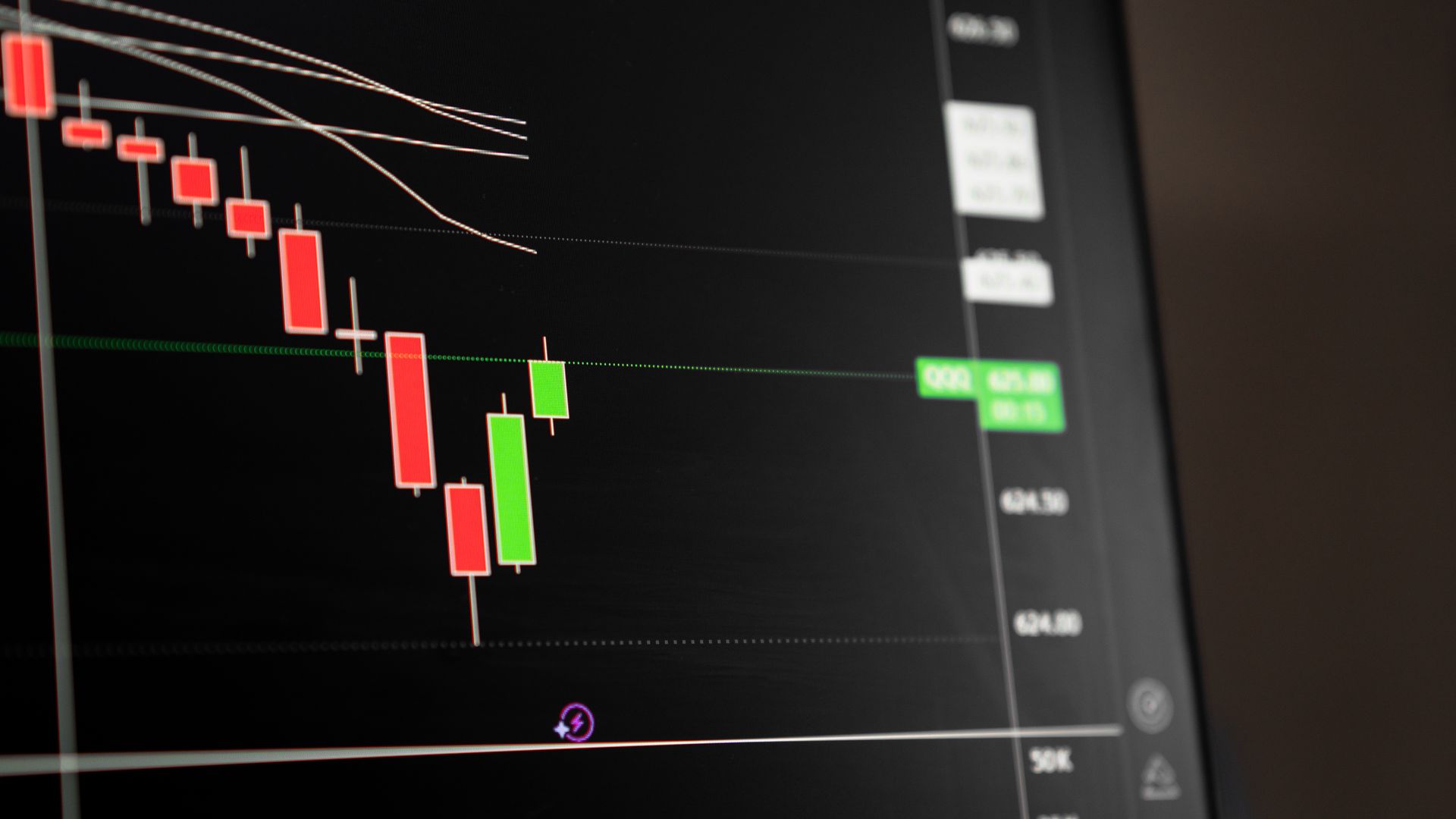 Stop Loss Order