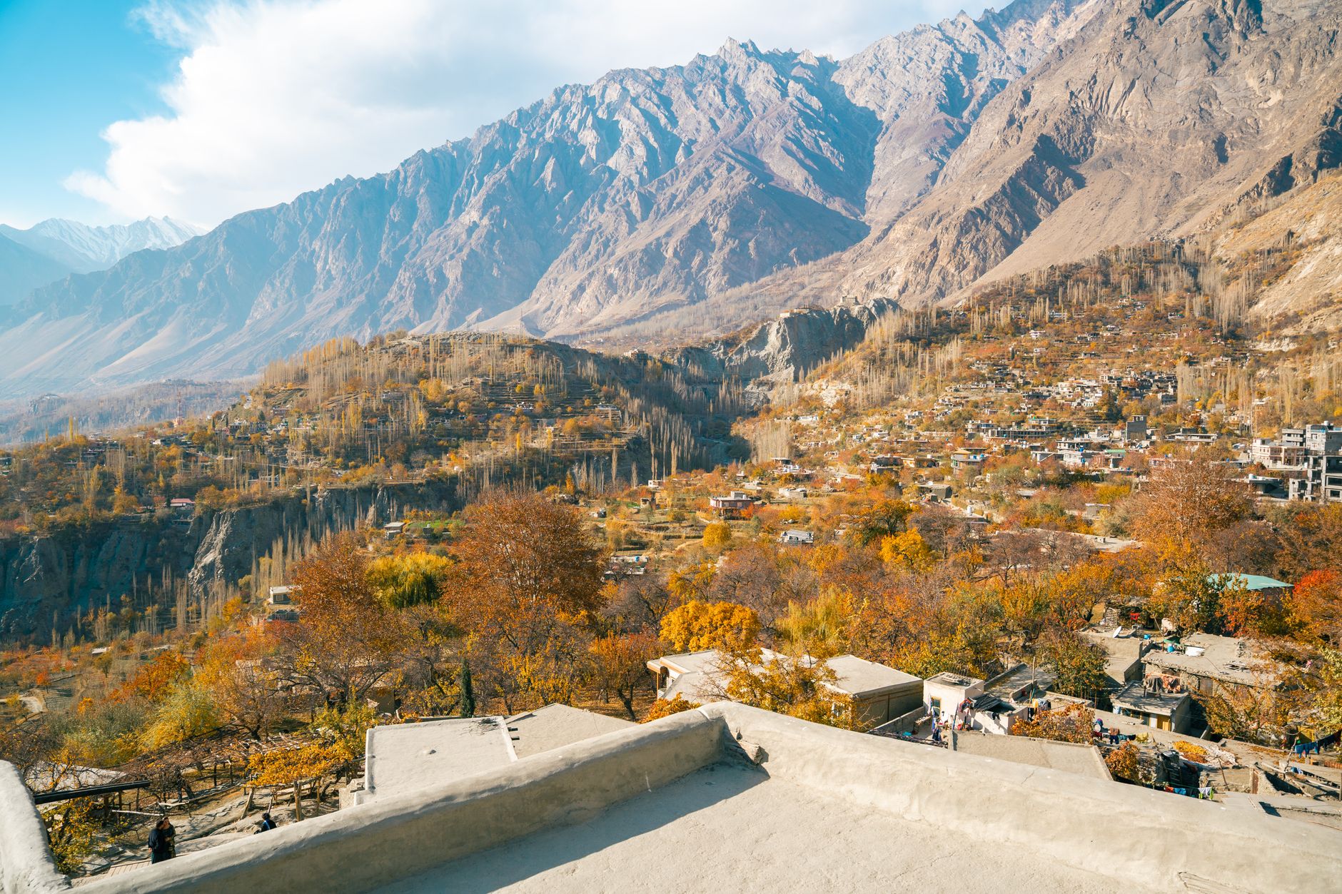 Popular sights in Gilgit Landmarks in Gilgit
