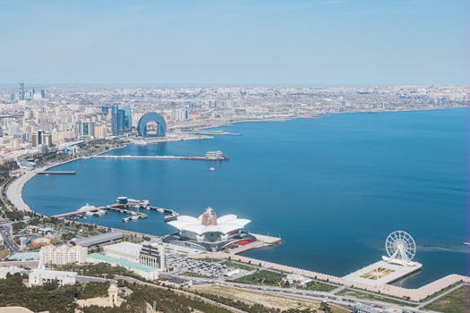 Baku City