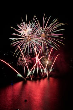 Stunning fireworks burst into colorful patterns over a tranquil water surface under the night sky.