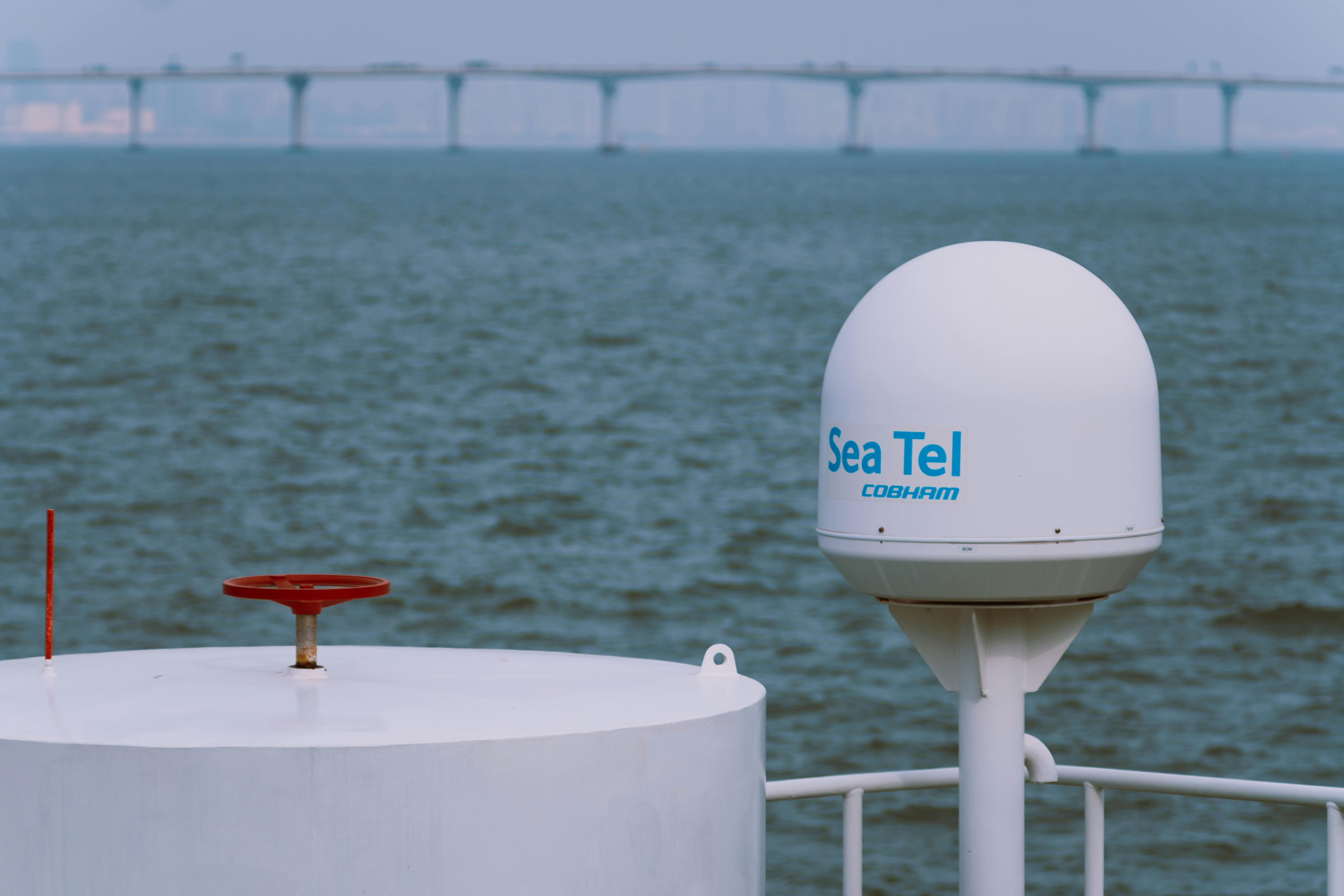 Youtube Channel Income