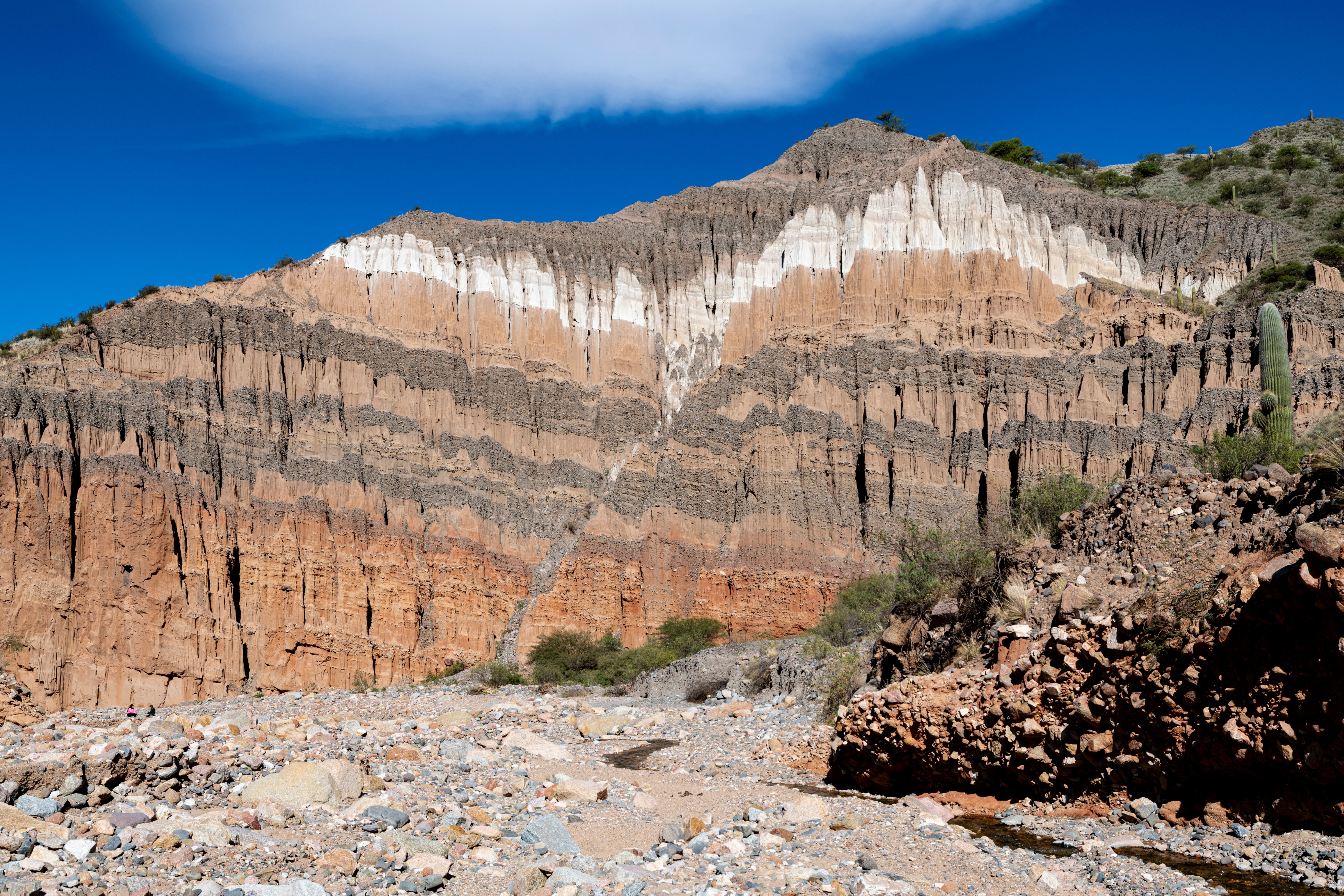 Scenic Geological Rock Formation Under Clear Blue Sky · Free Stock Photo