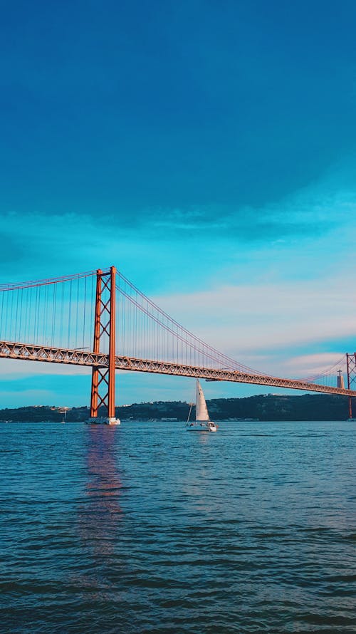 Ponte Golden Gate