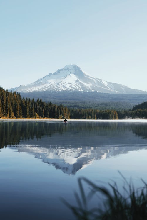 Scenic Photo of Lake Across Snow Capped Mountain