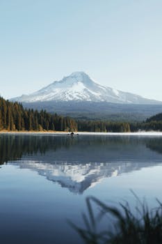 宁静的湖泊，白雪皑皑的山脉和倒影，非常适合放松身心，激发旅行灵感
