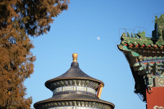 Stunning view of the Temple of Heaven's architecture under a clear blue sky in Beijing.