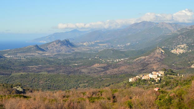 South Corsica