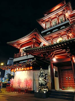 新加坡唐人街的佛牙寺在夜间点亮，展示着传统建筑