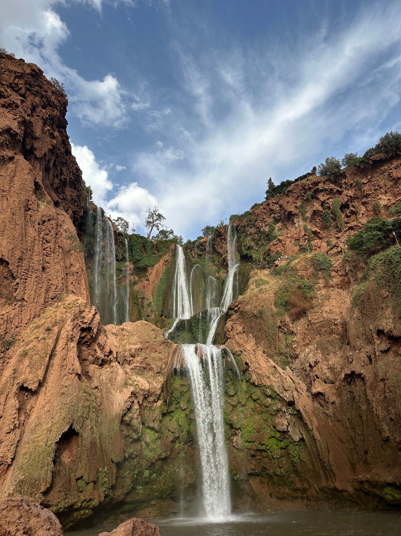 Ouzoud Waterfalls, Morocco — real-location travel photograph