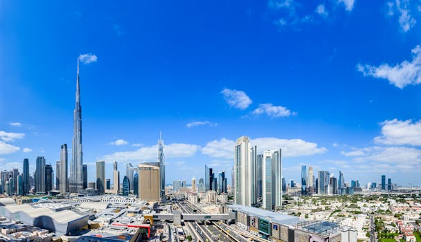 A breathtaking view of the Dubai skyline showcasing the Burj Khalifa under a clear blue sky.