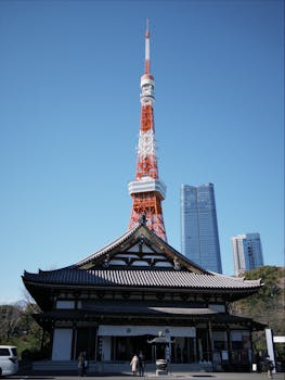 Tokyo Tower behind Zojoji Temple in Shiba Park, capturing the blend of modern and traditional architecture.