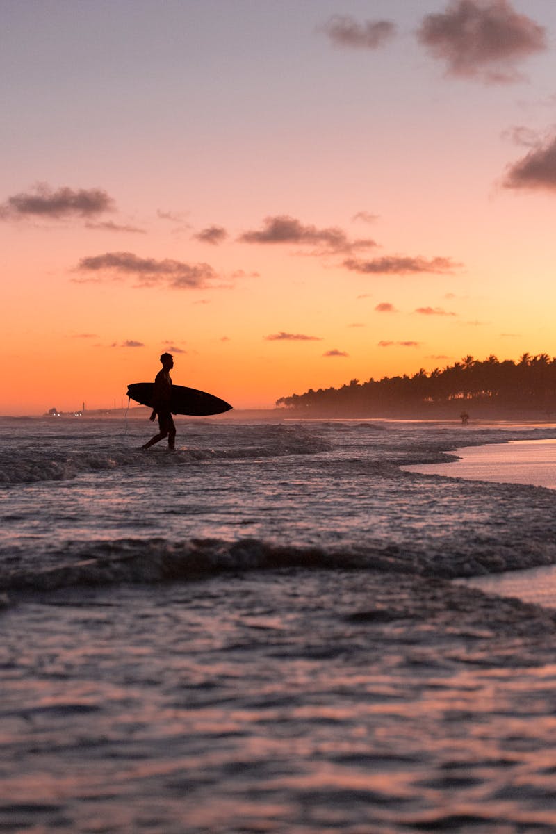 Listicle Post Template