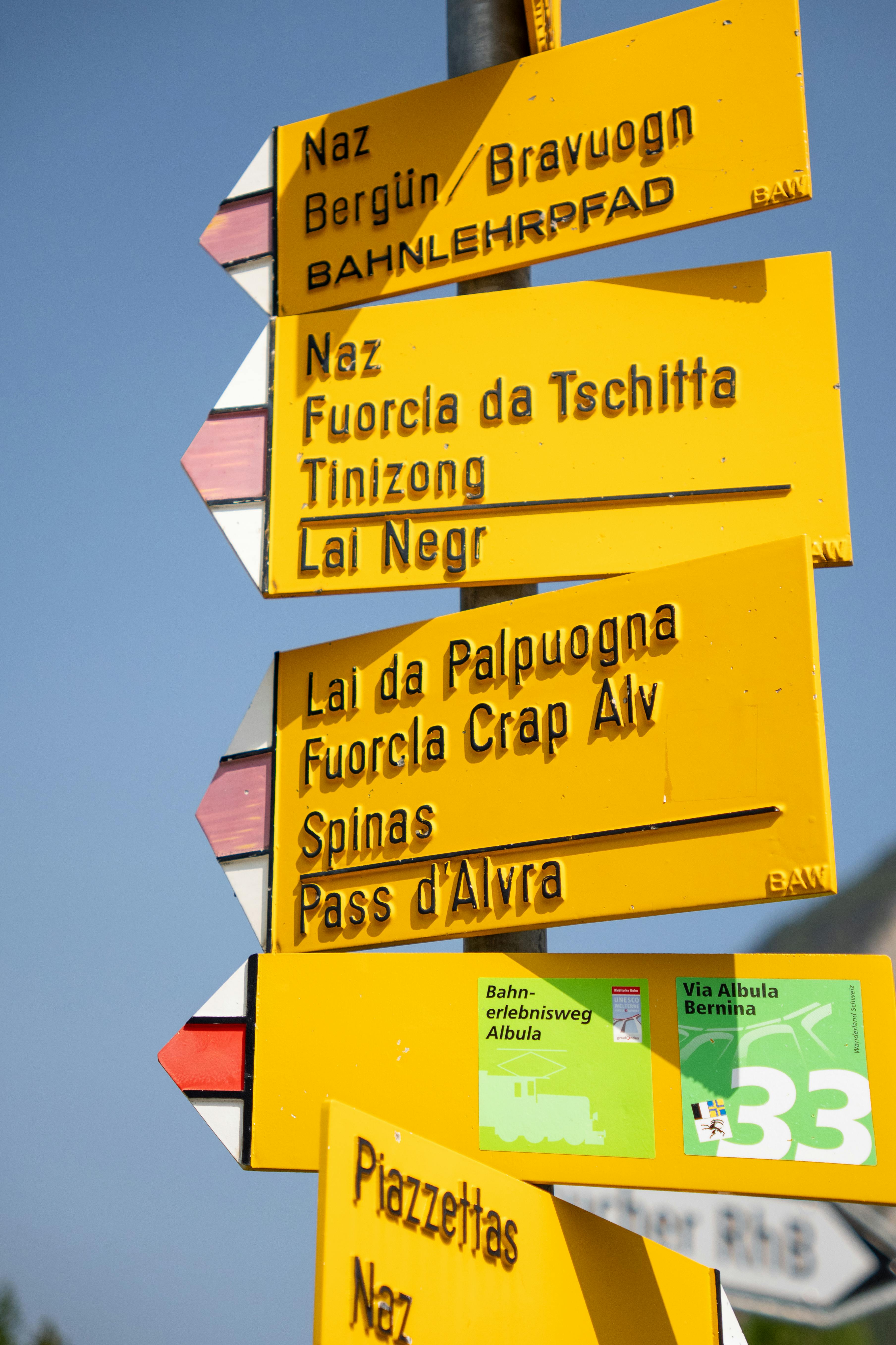 A Guide To Budget Travel