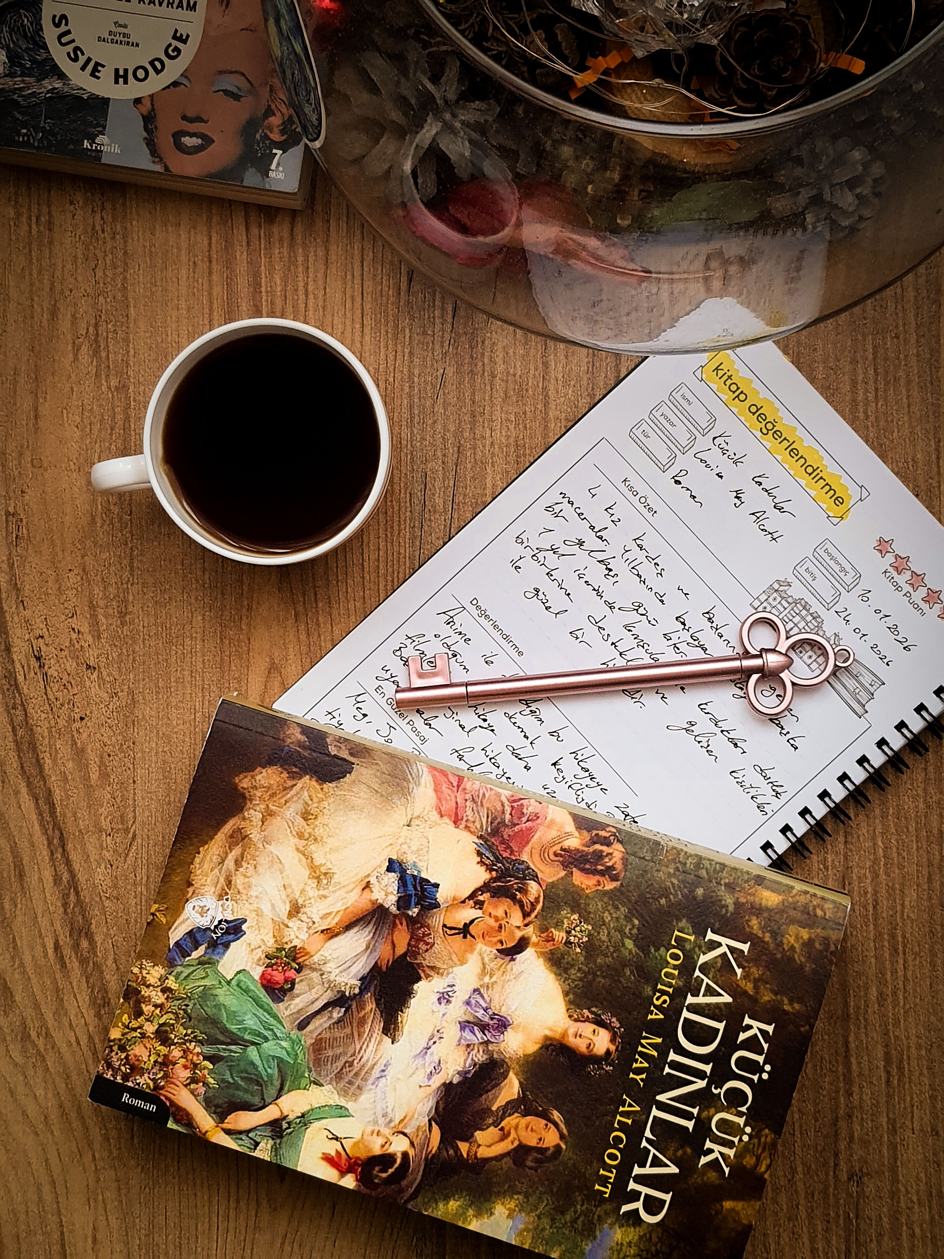 Writing A Novel