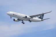 Airplane in Flight with Clear Sky Background