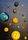 planets