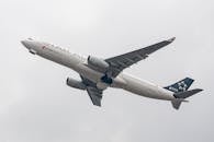 Airplane in Flight Against Cloudy Sky