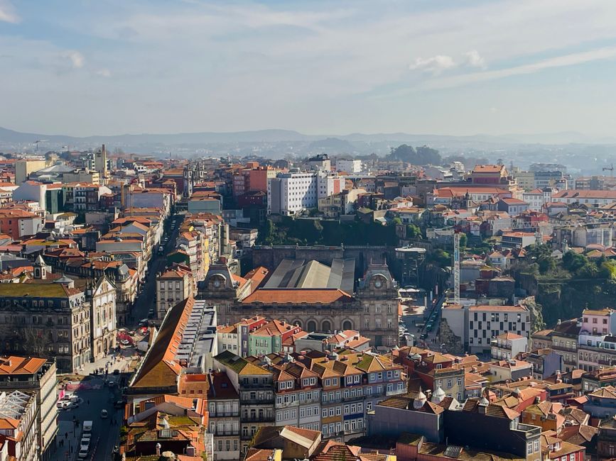 Porto skyline