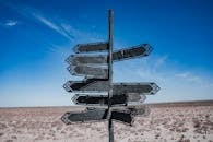 Desolate Signpost in the Aral Sea Desert