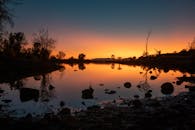 宁静的湖面上，迷人的日落倒影展现了大自然的宁静之美