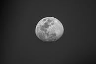 Captivating Black and White Moon Close-Up