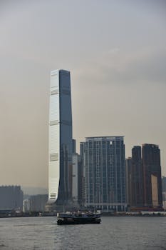 Kowloon City