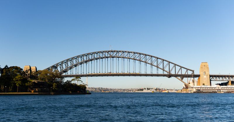 Carte Australie : Guide Complet États 2026