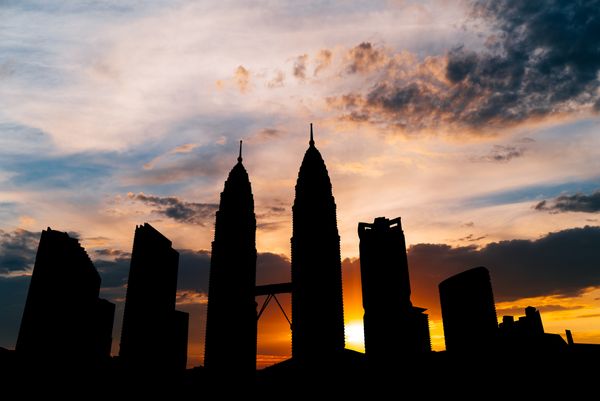 Kuala Lumpur Free and Easy - Destinations
