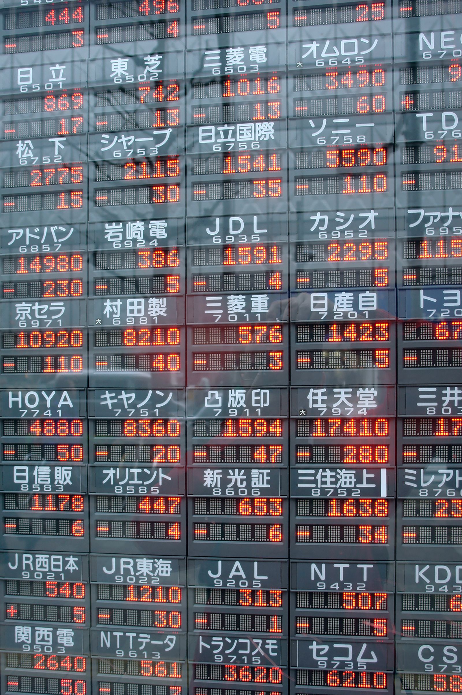 Japanese financial markets reacting to the Bank of Japan