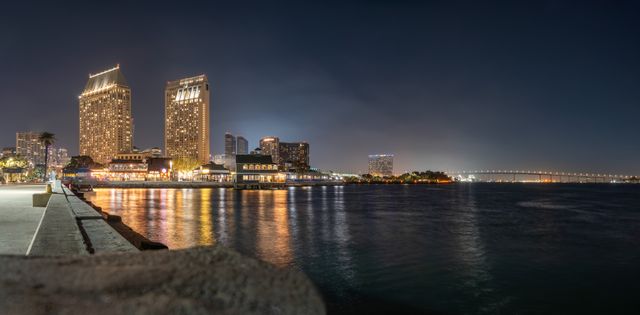 Best Universities San Diego