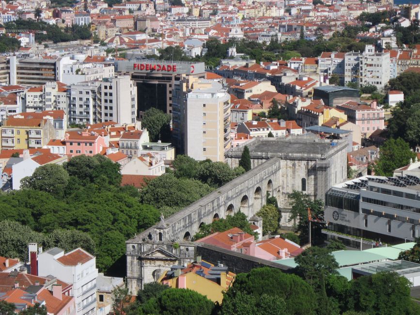Aerial view of Lisbon featuring the historic aqueduct amidst the vibrant cityscape on a sunny summer day.