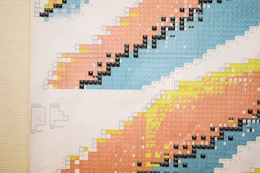 Detailed periodic table of elements poster with colorful sections, ideal for educational settings.